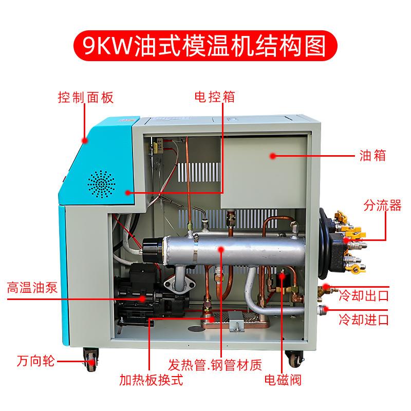 现货油式自动温模温机注塑模加热控温机具温模控机具升温恒245控