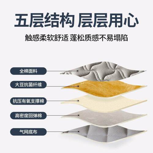 全棉大豆纤维床垫软厂家直供家用加厚榻米学意生宿舍单榻人垫可任