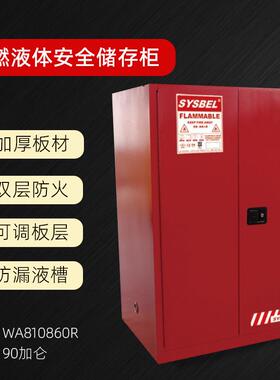 工业化学品柜可燃液体存放柜防火防爆柜90加仑WA810860R