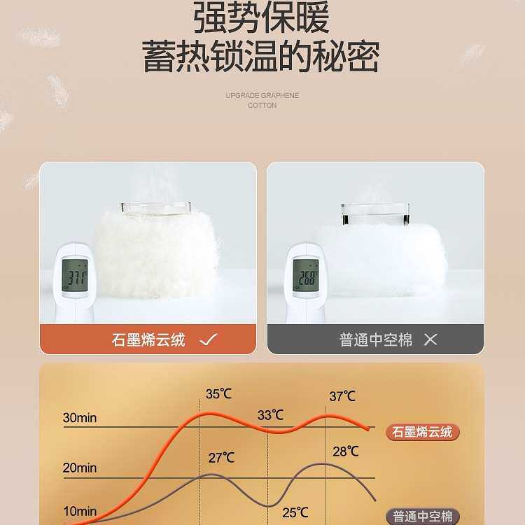 办公室单双露营防寒保暖成人人冬季午休加厚睡袋被子户外车用