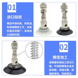 S强力重载型吸嘴 PFG 妙德系列机械手吸盘PA