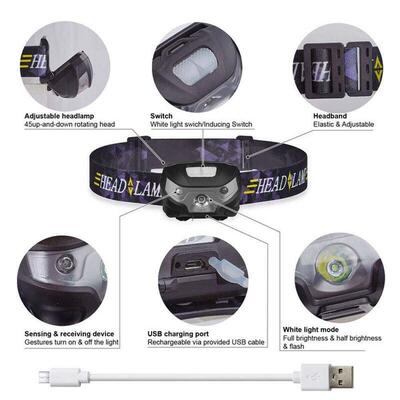 3W Headlight Head Torch Lamp Headlamp Rechargeable Camping S