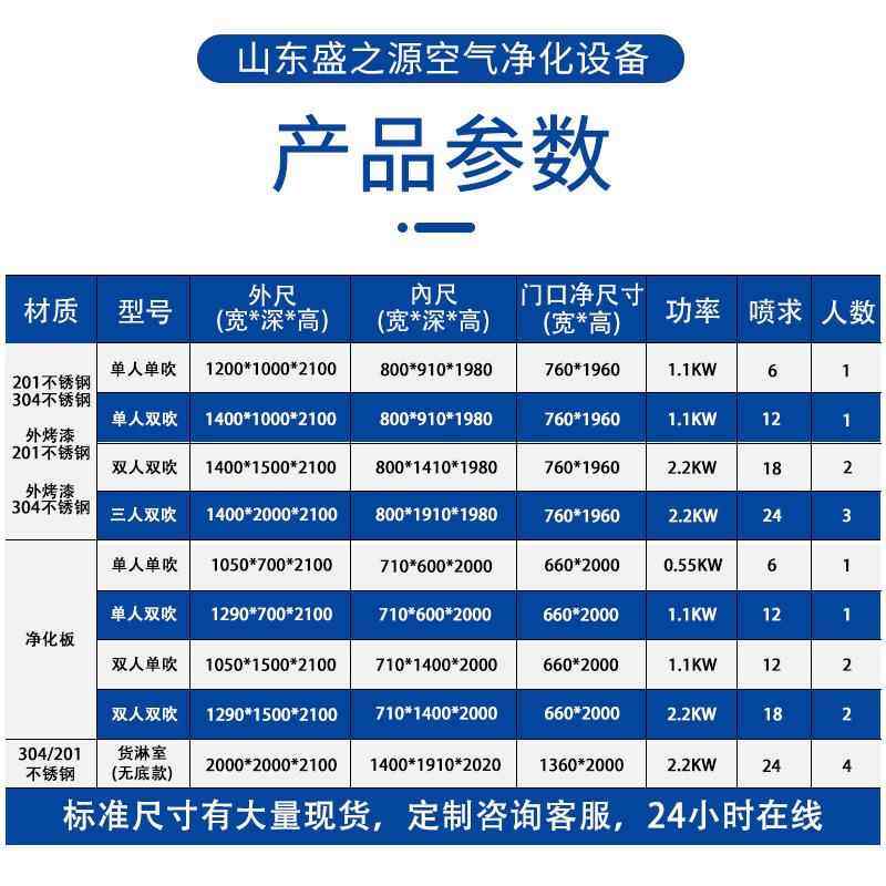 不锈钢淋风淋室品厂家现货单人双吹风淋门感WJJFLS-吹淋风淋应房,五金/工具,风淋室,淘宝优惠券,粉丝福利购,淘宝优惠卷