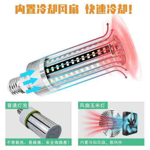 谦润照明L频ED节能灯E室大功率灯玉米灯家用高亮玉米W570风扇内无