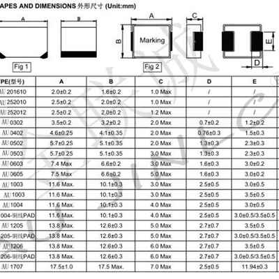 0650一体成型电感2滤.2UH4.7UH170UTIIH22UH47UH86UH0506*7*5波器