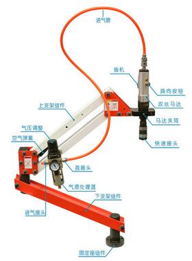 波盾 M3-M12气动攻丝机 垂直气动攻牙机万向台式攻丝钻 BD-1044