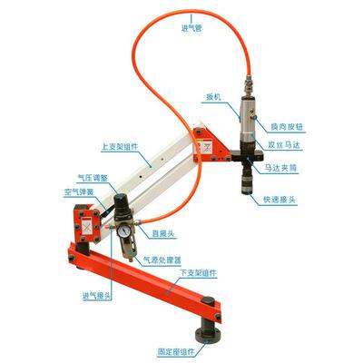 波盾 M3-M12气动攻丝机 垂直气动攻牙机万向台式攻丝钻 BD-1044