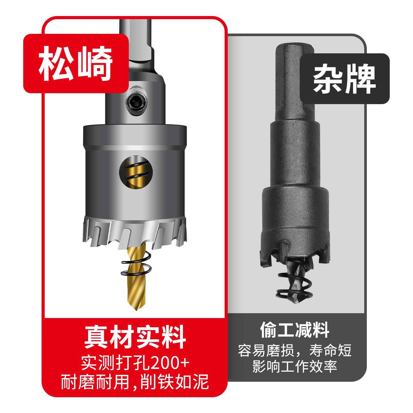 不锈钢开孔器304专用打孔