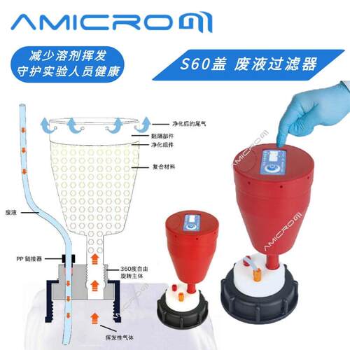 S60安全盖废液过滤器 活性炭过滤器空气阀 液桶安全收集密封系统