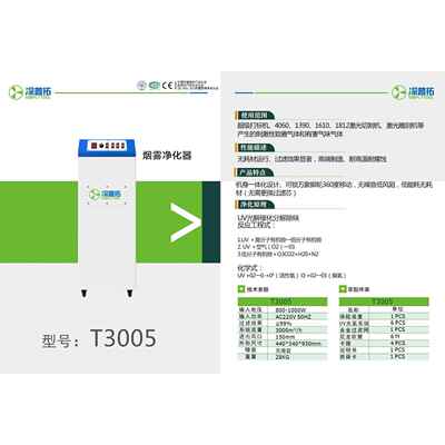 亚克力皮革布橡胶废UV光氧除烟除工臭吸臭异味业气理净化器T3005