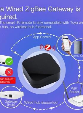 UFO-R11 ZigBee Infrared Remote Controller Timing Support MCU