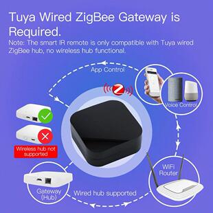 Infrared MCU UFO ZigBee Timing Support Controller R11 Remote