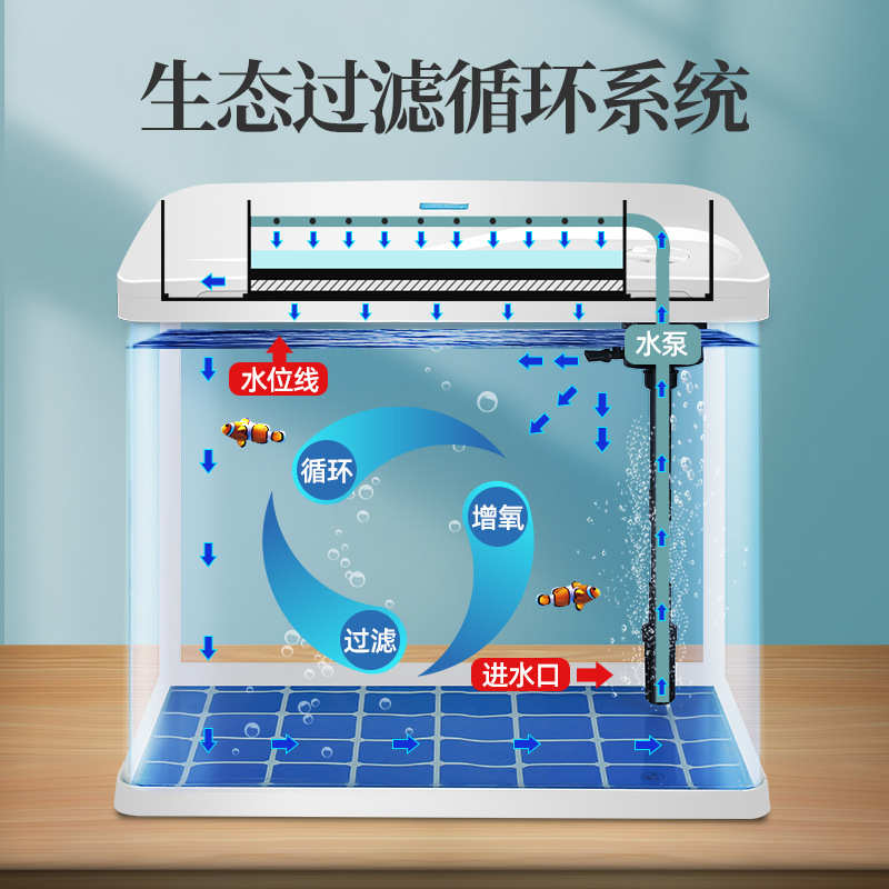 免换水鱼缸带柜子中型水族箱底柜客厅办公室观赏鱼玻璃缸带落地柜