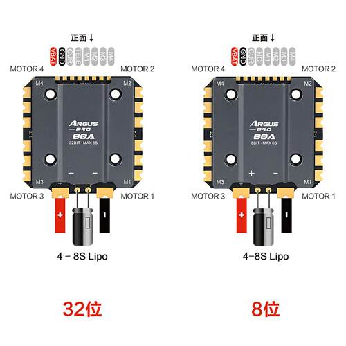 Axisflying酷飞ECO F722 F405飞控100A/80A电调13-15寸穿越机飞塔
