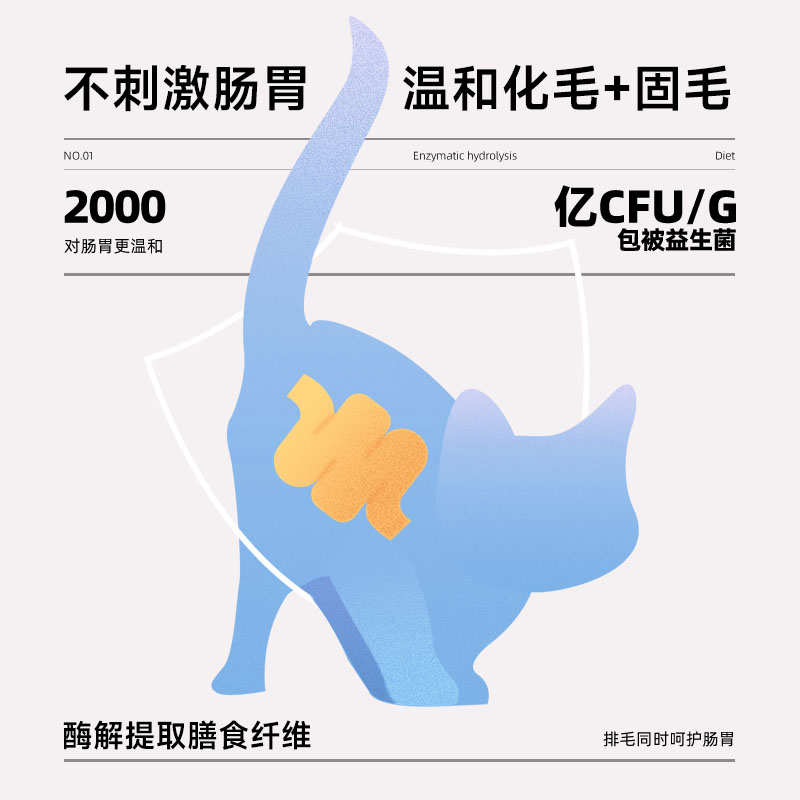 喵铮铮猫咪化毛球片固毛片化毛膏吐毛球排毛猫用非猫草片