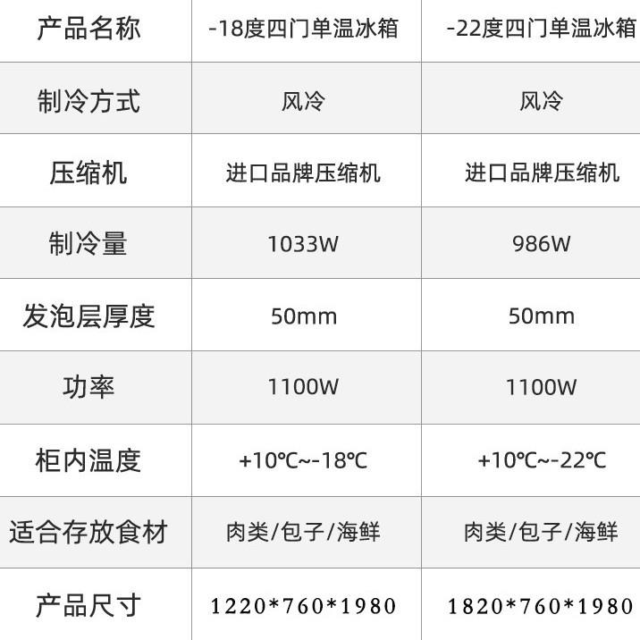 四门冷柜商用厨房不锈钢冰箱立式双温冷藏冷冻六门保鲜柜节能