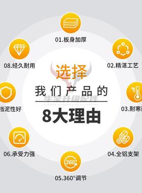 N通用火电动车挡泥板1/N1S改装节后盾小猴子鬼CNC2001可调挡水板