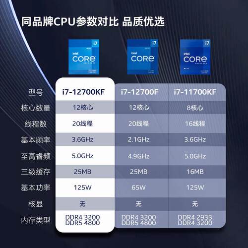 英特尔12代 i7 12700KF台式机电脑CPU处理器散片适用b760z790主板
