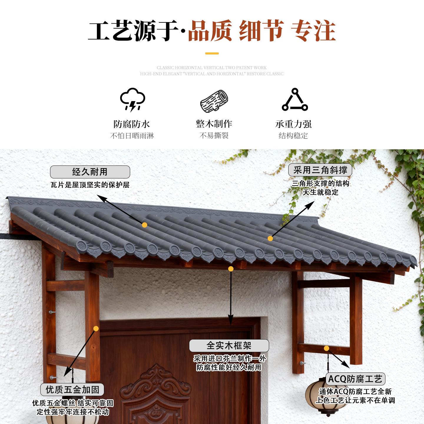 户外古农村大门仿家屋檐平檐加厚实木门头遮用88888888雨棚遮阳棚