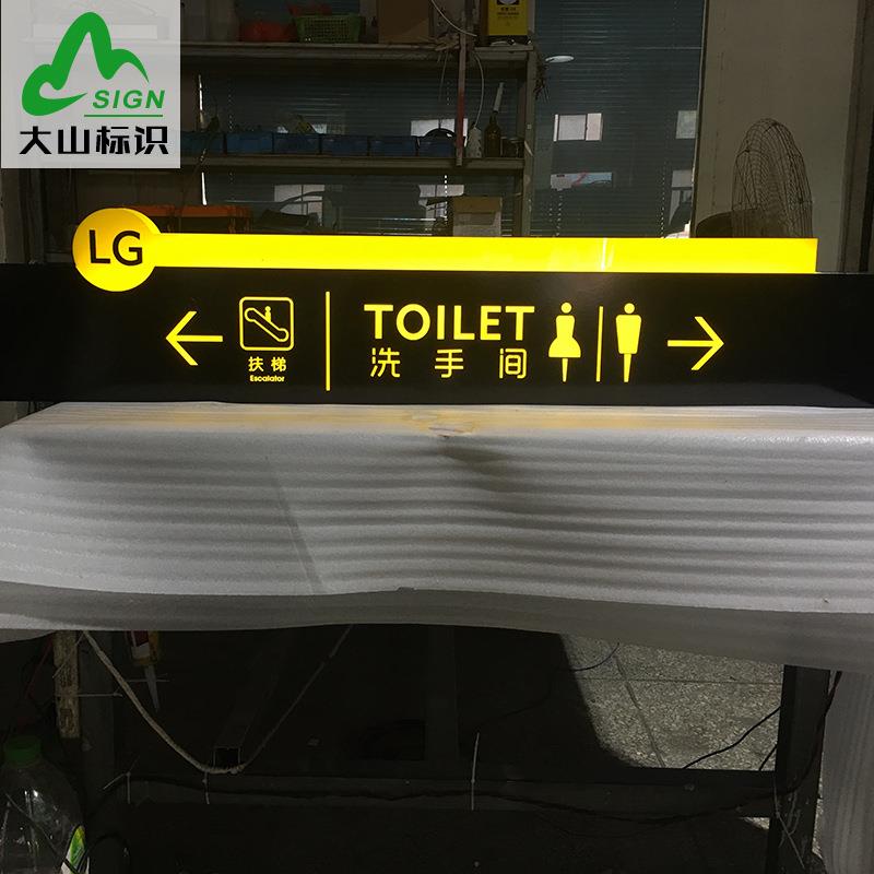 商场吊牌烤漆灯箱大厦楼层指示索引牌设计地下停车场吊牌灯箱