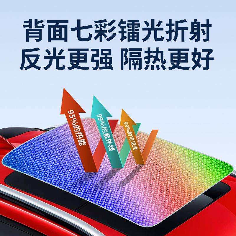 适用极狐系列遮阳帘汽车焕彩冰晶天窗遮阳帘车顶防晒遮阳挡天幕