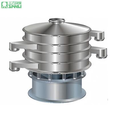 Rotary Vibrating Screen Swinging Screen Manufacturer