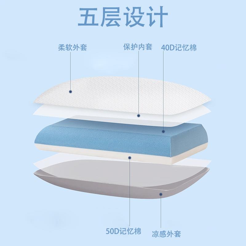 工厂酒店护颈锥枕头凝胶成人冰丝记忆棉慢回弹家用深睡软枕芯