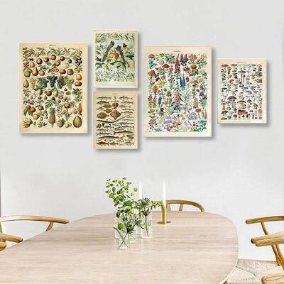 Botanical Art Prints Mushroom Retro Poster Room Wall Decor