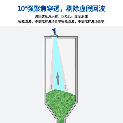 液位变送器超声波液位计水位传感器物位计显精度料位分体式数显