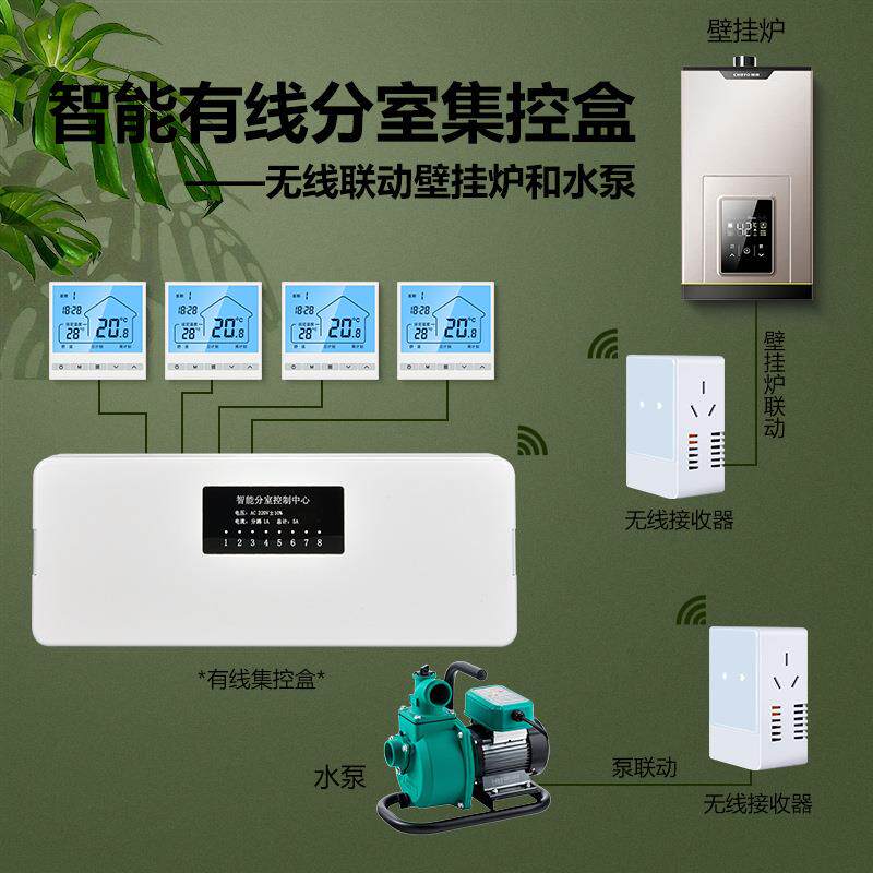 无线智能分室控制盒有线集线器集控盒免布线无线水地暖温控器面板