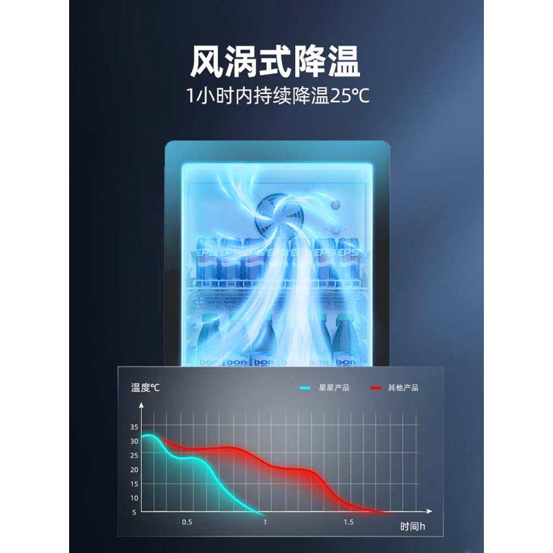 星星单门玻璃展示柜超市便利店冷藏保鲜冷饮酒水饮料立式小型冷柜