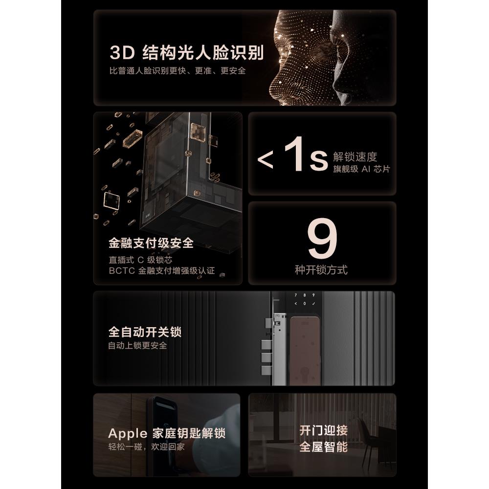 Aqara绿米联创3D人脸智能门锁D200已接入HomeKit钥匙全自动密码锁