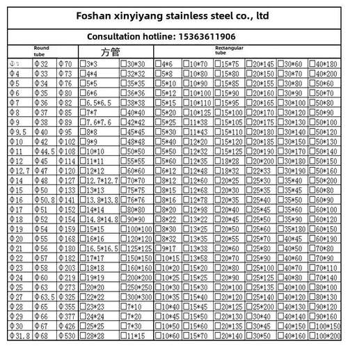 采购产品201 304 316不锈钢方管圆管矩形管装饰管产品拉丝管大管