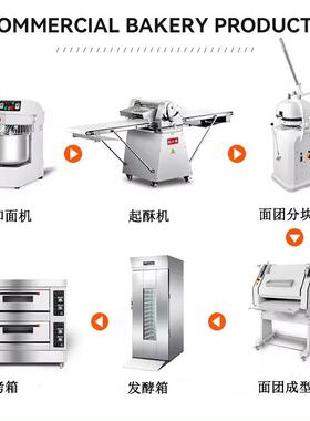 富麦小型包家用酥皮 折蛋挞开酥机私机房桌面叠RMW面 商用台式起