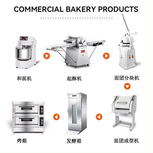 富商皮麦小型面家用酥机 蛋挞开酥机私QIX房桌面折叠 用台式起包
