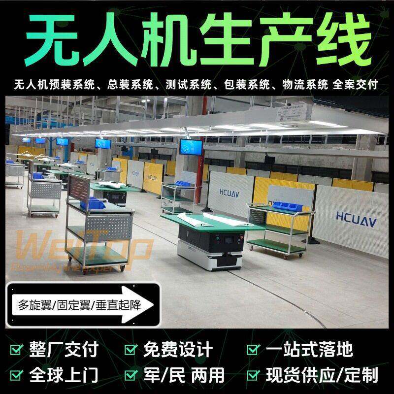 固定翼消防无人机装配线全流程管控含ESD系统免费规划设计3天出货