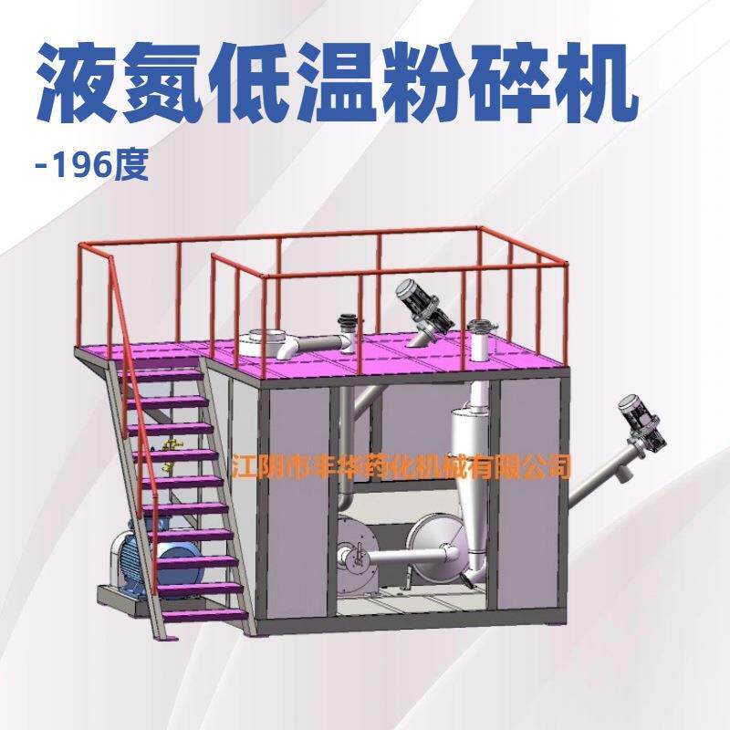 高分子医用材料低温液氮粉碎机聚乳酸江苏无锡胶原蛋白磨粉机设备