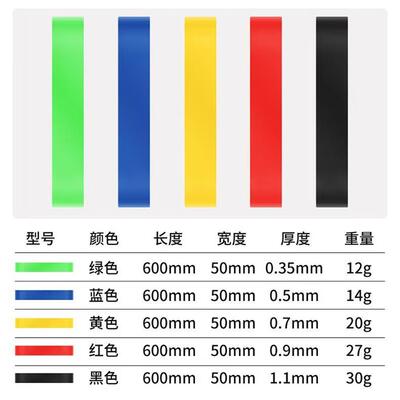 新款直销拉力带环形薄圈套装田径力量训练TPE阻力带瑜伽健身弹力