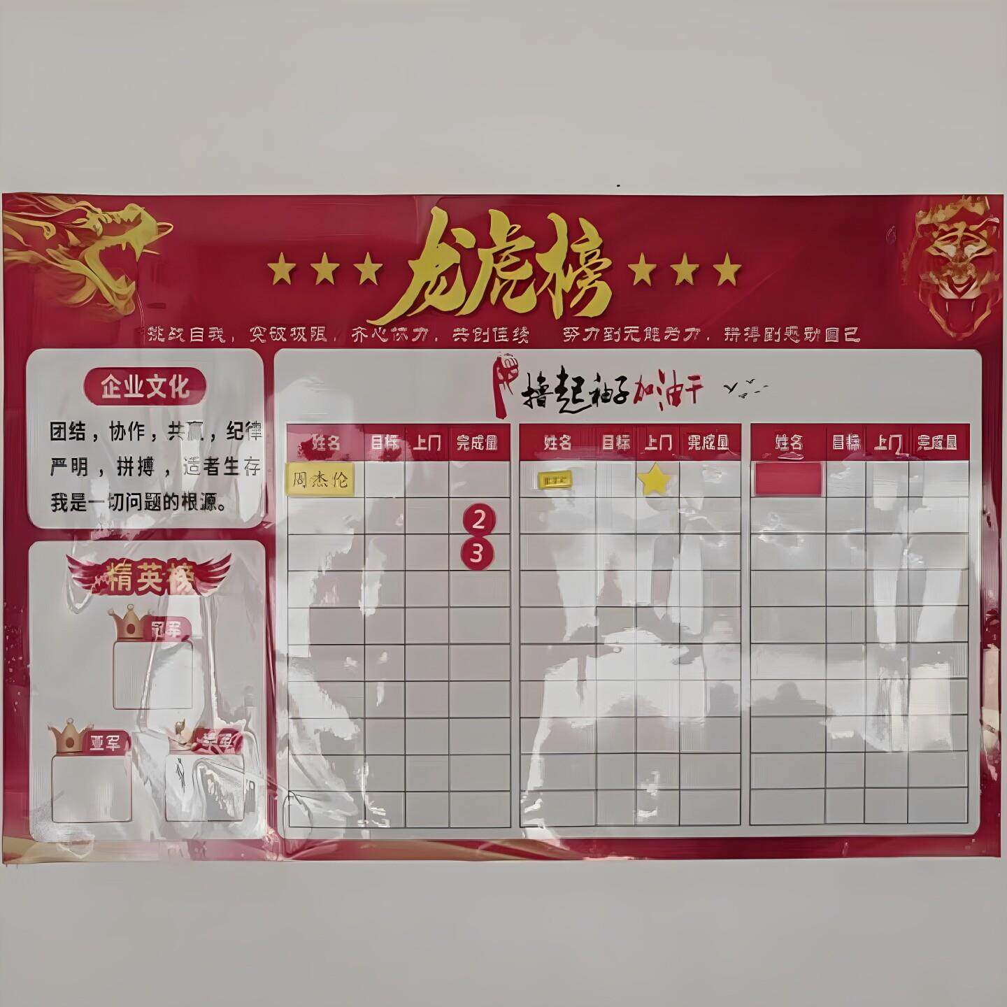 业绩榜龙虎榜定制可擦写磁性软白板公司企业精英宣传栏墙贴文化纸