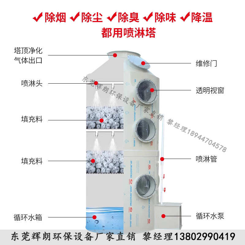 塔油漆降温喷淋吸附喷淋小型塔酸雾pp箱pps塔净化活性炭配套喷淋