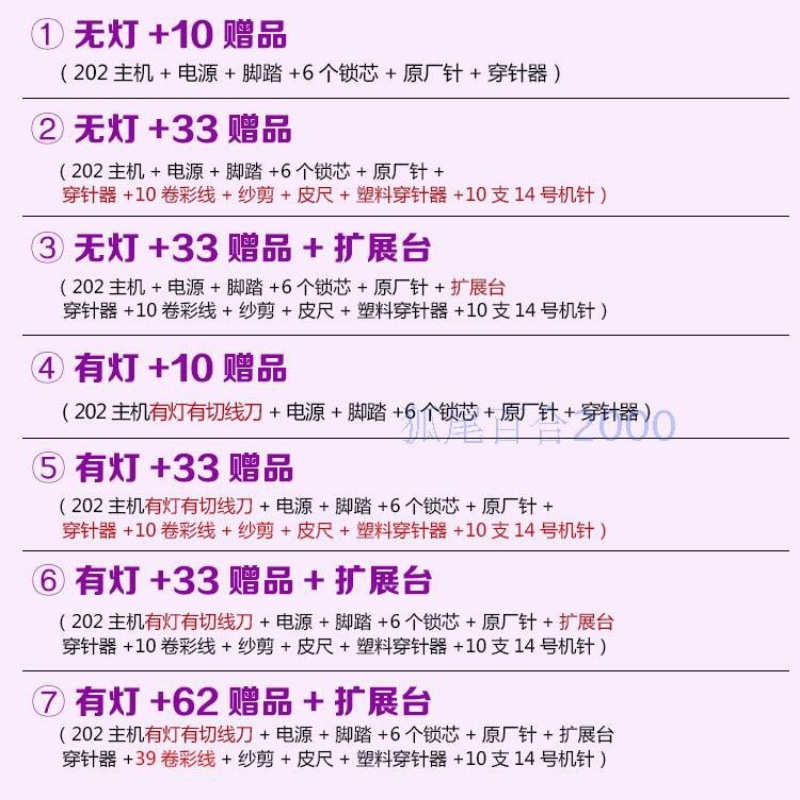 202金属勾尖电动台式迷你家用缝纫机微型脚踏车衣吃厚多功能意赛