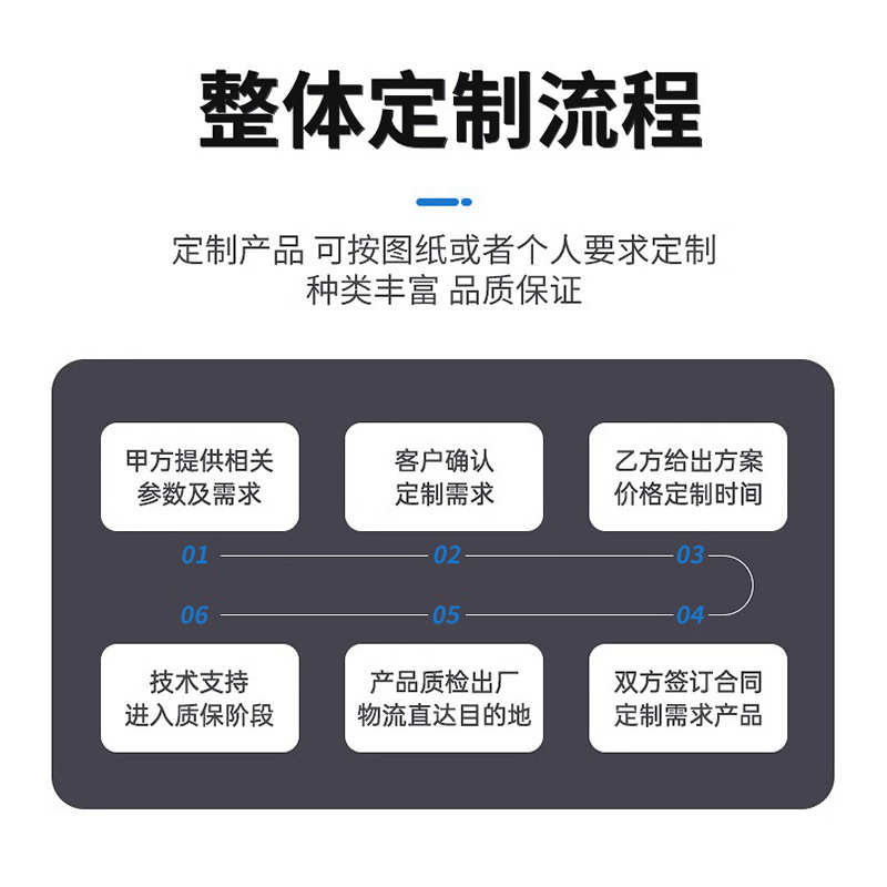 厂家批发ST系列多轴器定制可调钻孔两轴器攻牙机攻丝机配件多头钻
