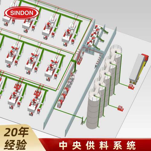 新点厂家直销中央供料系统自动化设备解决方案智能自动化