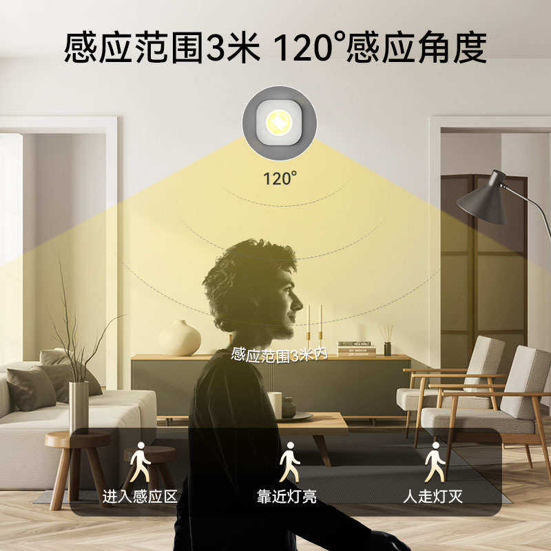 厨房柜子小夜灯 走廊卧室宿舍过道感应灯智能人体感应橱柜灯