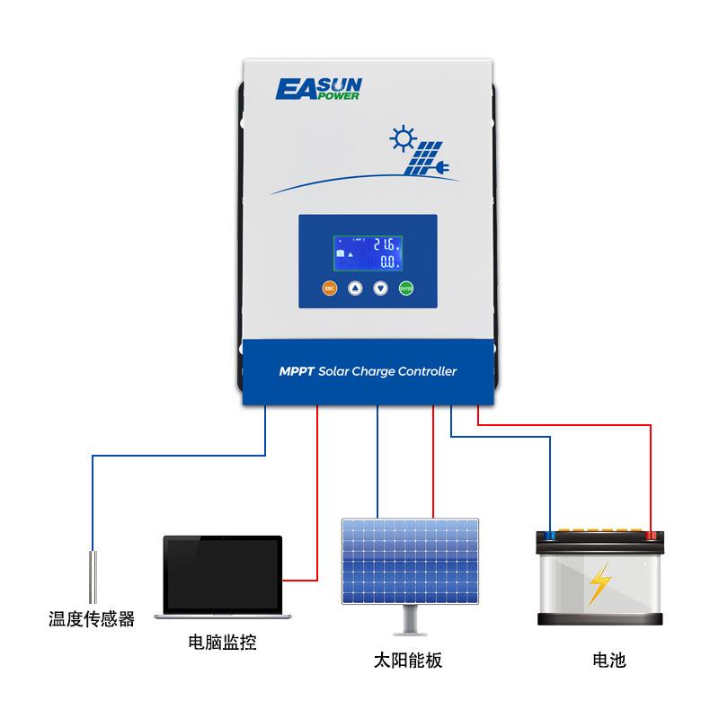 现货新款光伏板充电控制器MPPT/80A智能控制充电系统太阳能控制器