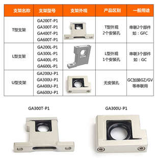 快 l亚德 u客ga600 气ga300过滤器分ga200支架p1 连接t ga400