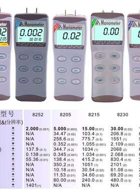 衡欣AZ8205/8215/8230/8252/82100压力计数显压力微差压计压力表