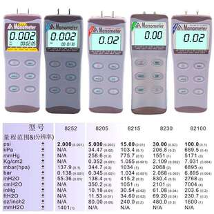 衡欣AZ8205 8230 8252 82100压力计数显压力微差压计压力表 8215