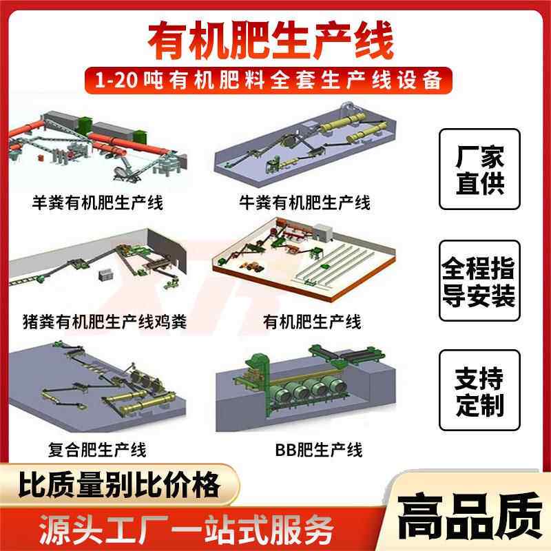 有机肥生产线设备鸡羊猪牛粪发酵复混肥粉剂线颗粒肥全套加工