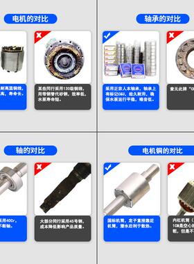 泵WQ潜污室水泵工OVZ程项水目污水处理专用提升泵地下潜排污泵泵